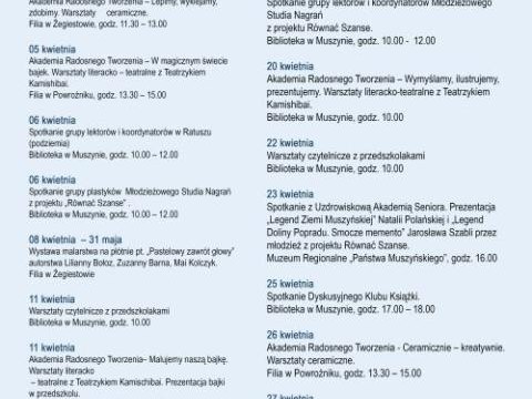 Kwietniowe imprezy w Bibliotece Publicznej Miasta i Gminy Uzdrowiskowej Muszyna wraz z filiami w Żegiestowie i Powroźniku