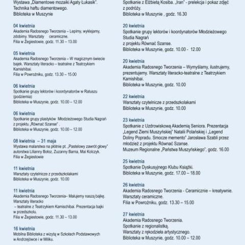 Kwietniowe imprezy w Bibliotece Publicznej Miasta i Gminy Uzdrowiskowej Muszyna wraz z filiami w Żegiestowie i Powroźniku